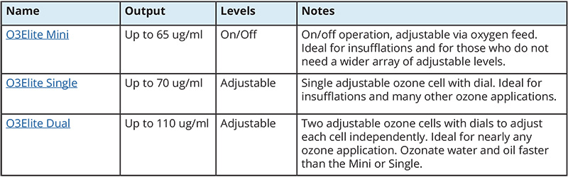 ozone-generator-comparison2.jpg ozone-generator-comparison2.jpg